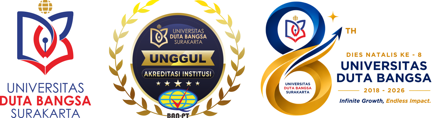 Universitas Duta Bangsa
